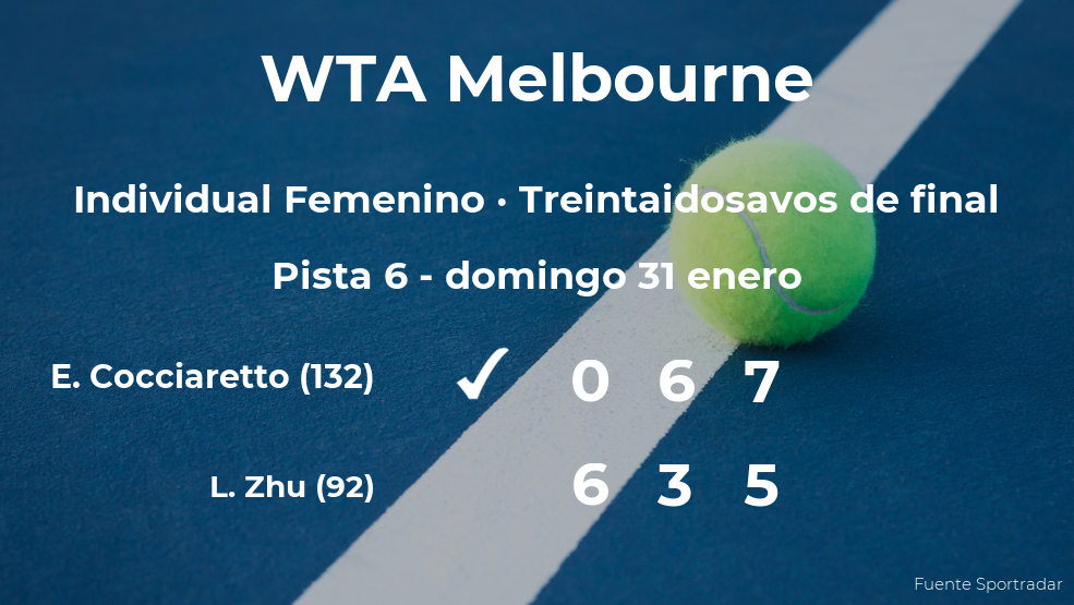 La tenista Elisabetta Cocciaretto pasa a la siguiente ronda del torneo WTA 500 de Melbourne tras vencer en los treintaidosavos de final La tenista Elisabetta Cocciaretto pasa a la siguiente ronda del torneo WTA 500 de Melbourne tras vencer en los treintaidosavos de final