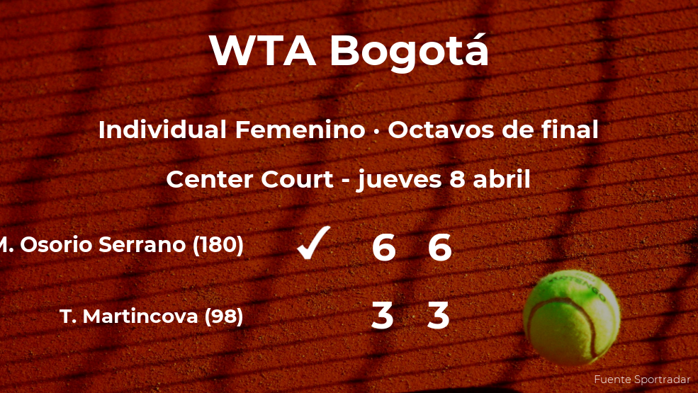 Maria Camila Osorio Serrano se clasifica para los cuartos de final del torneo WTA 250 de Bogotá Maria Camila Osorio Serrano se clasifica para los cuartos de final del torneo WTA 250 de Bogotá