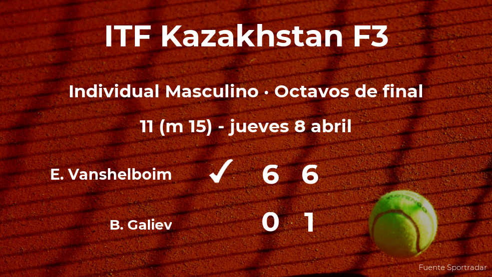 Eric Vanshelboim le arrebata el puesto de los cuartos de final a Bulat Galiev Eric Vanshelboim le arrebata el puesto de los cuartos de final a Bulat Galiev