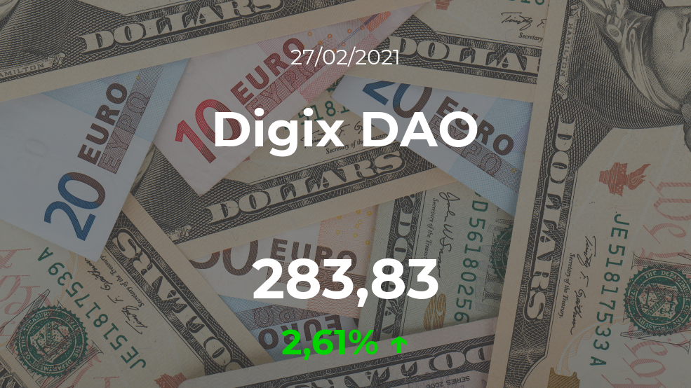Cotización del Digix DAO del 27 de febrero