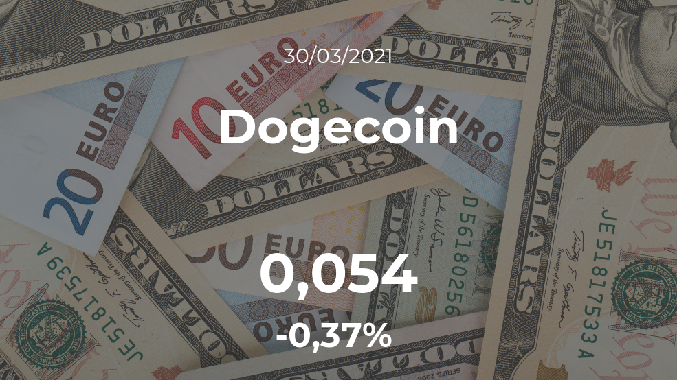 Cotización del Dogecoin del 30 de marzo