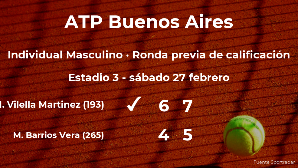 Mario Vilella Martinez vence al tenista Marcelo Tomas Barrios Vera en la ronda previa de calificación Mario Vilella Martinez vence al tenista Marcelo Tomas Barrios Vera en la ronda previa de calificación