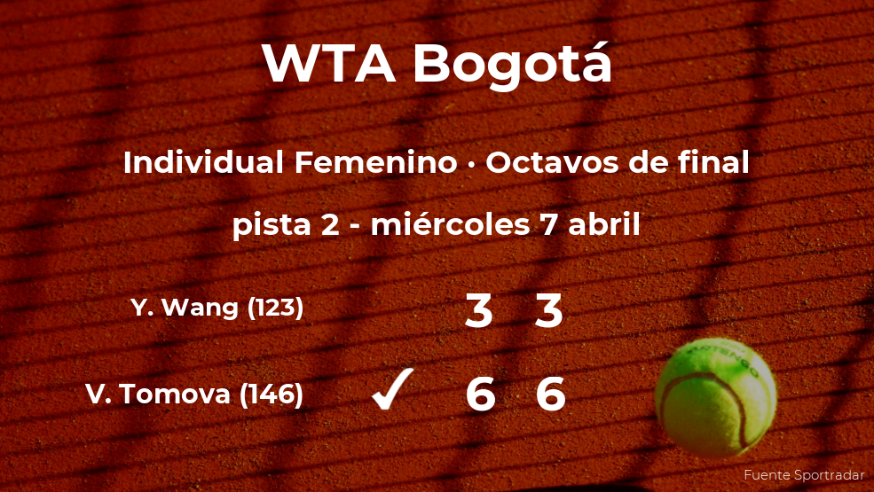 La tenista Viktoriya Tomova pasa a la siguiente fase del torneo WTA 250 de Bogotá tras vencer en los octavos de final La tenista Viktoriya Tomova pasa a la siguiente fase del torneo WTA 250 de Bogotá tras vencer en los octavos de final