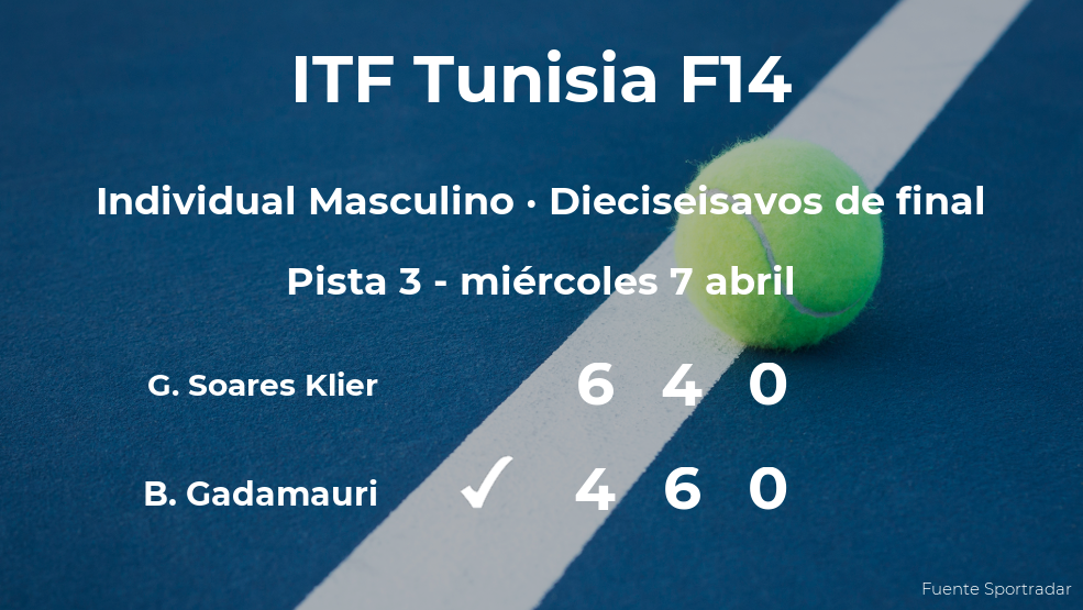 El tenista Buvaysar Gadamauri rompe los pronósticos al ganar a Gilbert Soares Klier en los dieciseisavos de final del torneo de Monastir El tenista Buvaysar Gadamauri rompe los pronósticos al ganar a Gilbert Soares Klier en los dieciseisavos de final del torneo de Monastir