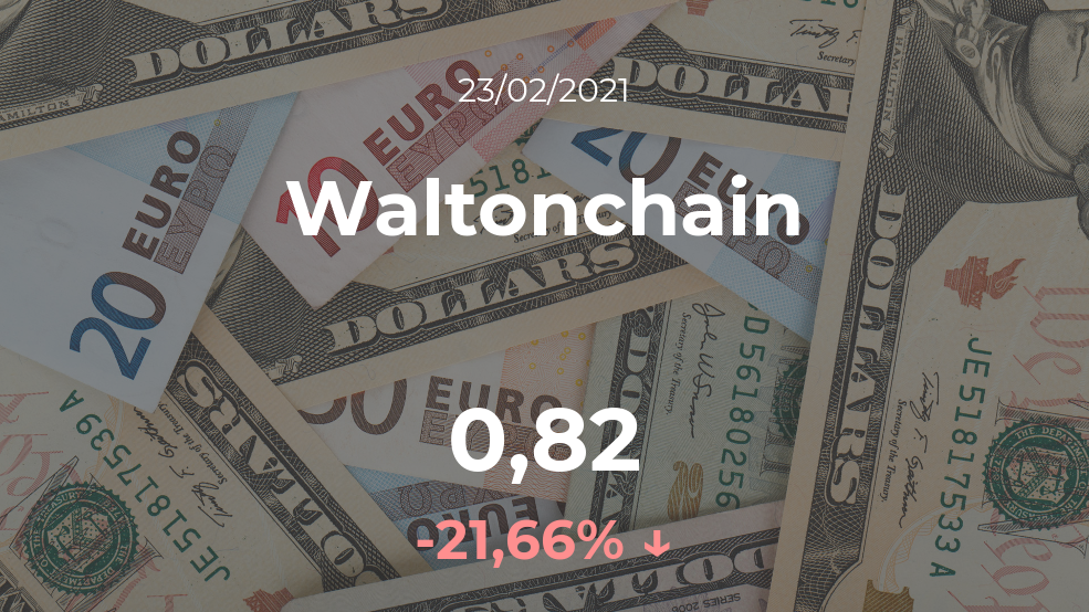 Cotización del Waltonchain del 23 de febrero Cotización del Waltonchain del 23 de febrero