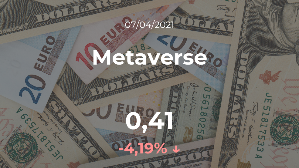 Cotización del Metaverse del 7 de abril Cotización del Metaverse del 7 de abril