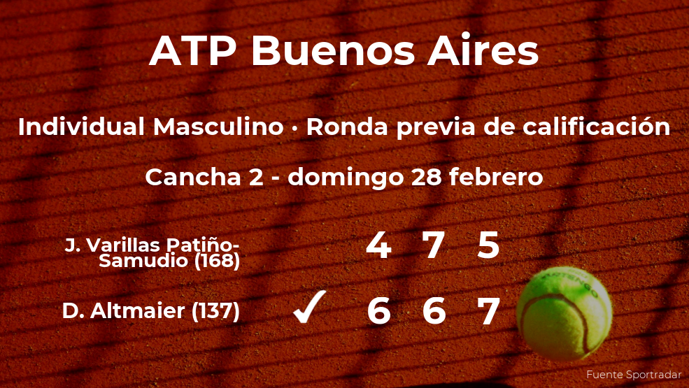 Daniel Altmaier pasa a la siguiente fase del torneo ATP 250 de Buenos Aires Daniel Altmaier pasa a la siguiente fase del torneo ATP 250 de Buenos Aires