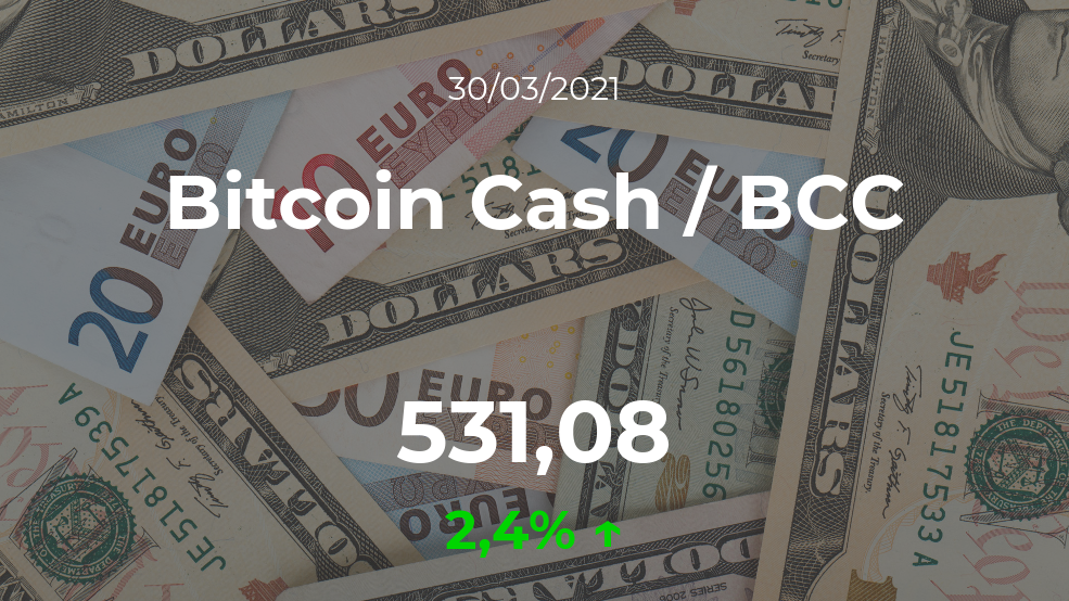 Cotización del Bitcoin Cash / BCC del 30 de marzo