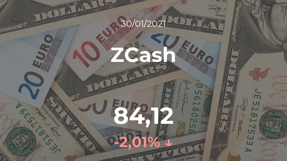 Cotización del ZCash del 30 de enero Cotización del ZCash del 30 de enero