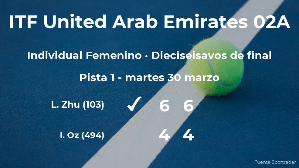 La tenista Lin Zhu gana en los dieciseisavos de final del torneo de Dubái La tenista Lin Zhu gana en los dieciseisavos de final del torneo de Dubái