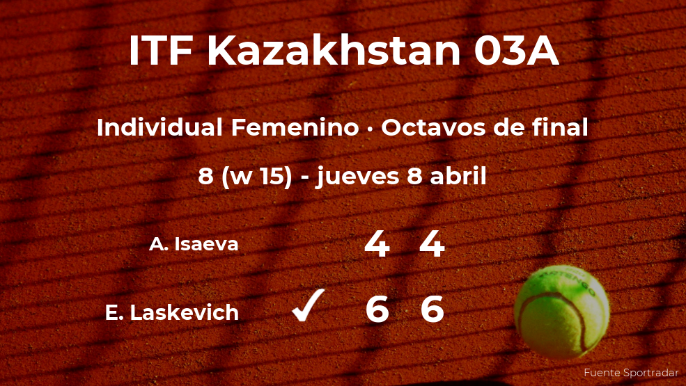 La tenista Evialina Laskevich pasa a la siguiente fase del torneo de Shymkent tras vencer en los octavos de final La tenista Evialina Laskevich pasa a la siguiente fase del torneo de Shymkent tras vencer en los octavos de final