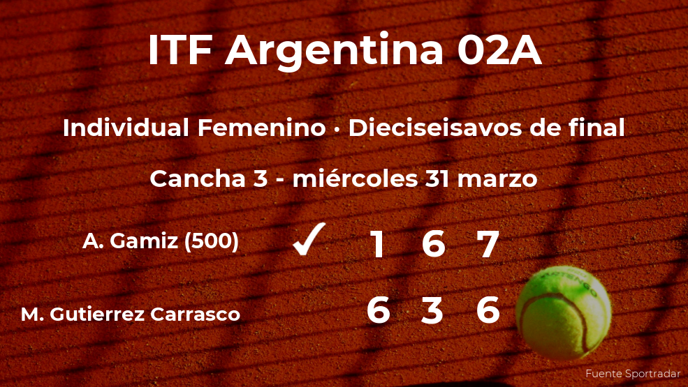 Maria Gutierrez Carrasco cae eliminada en los dieciseisavos de final del torneo de Villa María