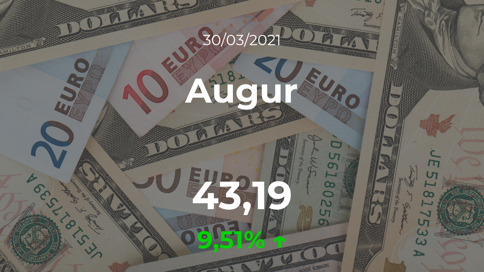 Cotización del Augur del 30 de marzo