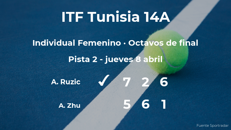 La tenista Antonia Ruzic, clasificada para los cuartos de final del torneo de Monastir La tenista Antonia Ruzic, clasificada para los cuartos de final del torneo de Monastir