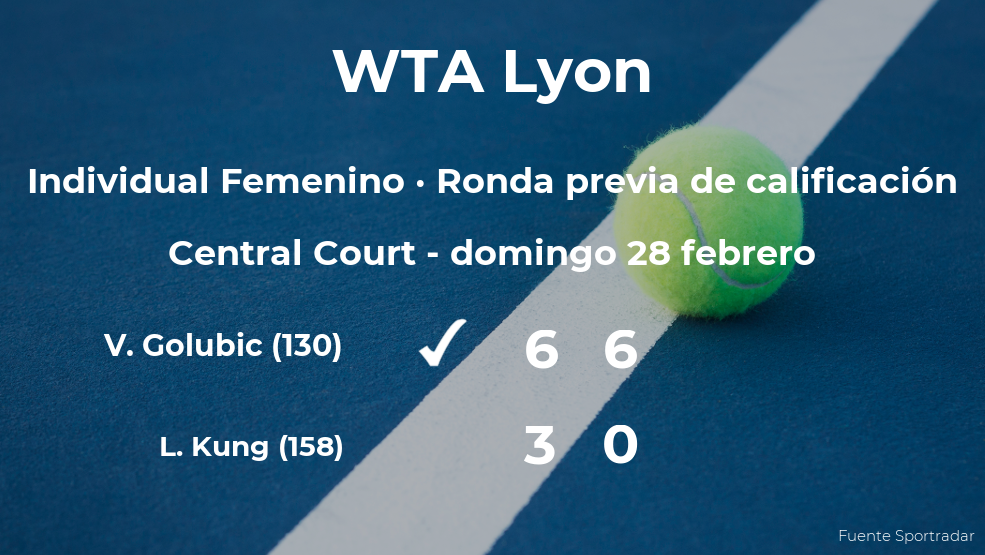 Viktorija Golubic pasa a la siguiente fase del torneo WTA 250 de Lyon
