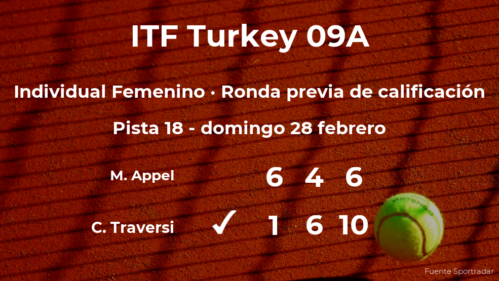 La tenista Costanza Traversi venció a Madison Appel en la ronda previa de calificación del torneo de Antalya