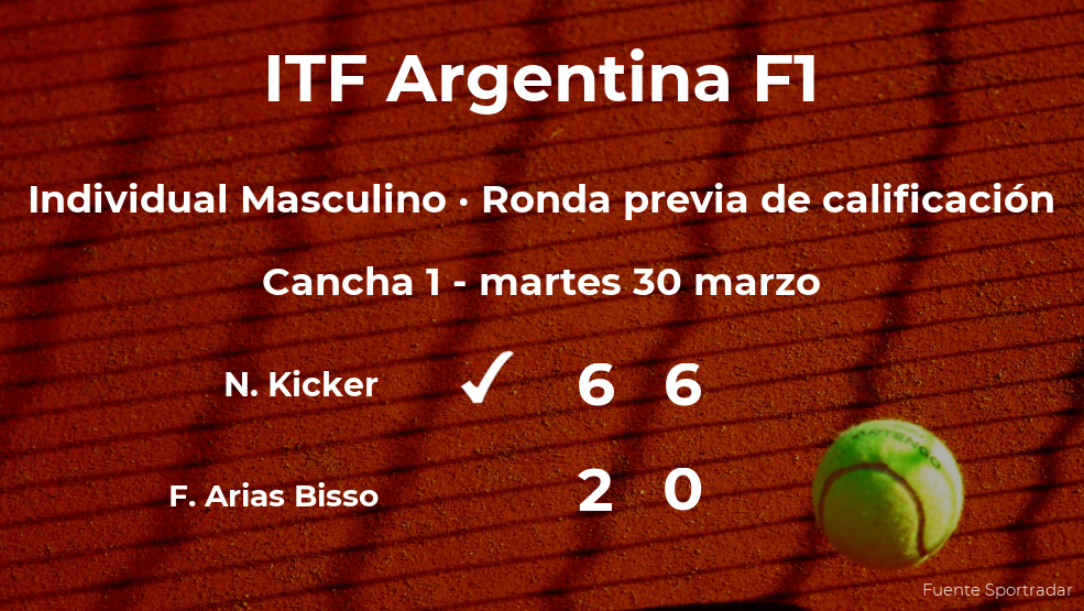 El tenista Nicolas Kicker gana en la ronda previa de calificación del torneo de Villa María