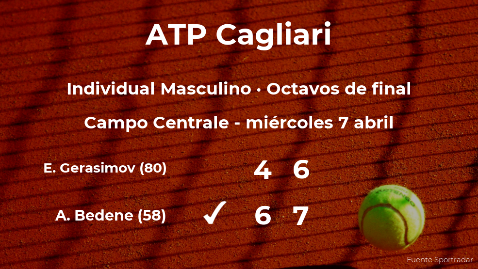 Aljaz Bedene consigue clasificarse para los cuartos de final del torneo ATP 250 de Cagliari Aljaz Bedene consigue clasificarse para los cuartos de final del torneo ATP 250 de Cagliari