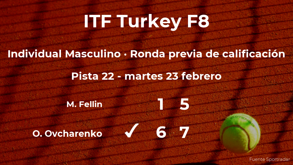 El tenista Oleksandr Ovcharenko gana en la ronda previa de calificación del torneo de Antalya El tenista Oleksandr Ovcharenko gana en la ronda previa de calificación del torneo de Antalya