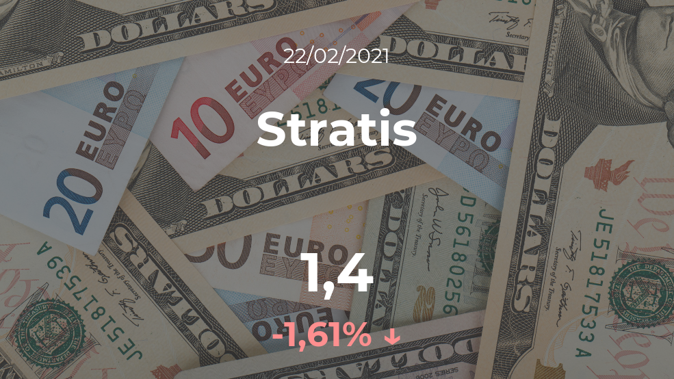 Cotización del Stratis del 22 de febrero Cotización del Stratis del 22 de febrero