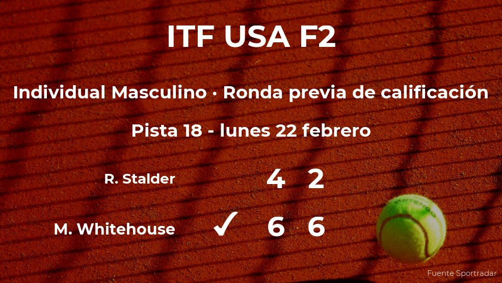 El tenista Mark Whitehouse consigue vencer en la ronda previa de calificación contra Reese Stalder El tenista Mark Whitehouse consigue vencer en la ronda previa de calificación contra Reese Stalder