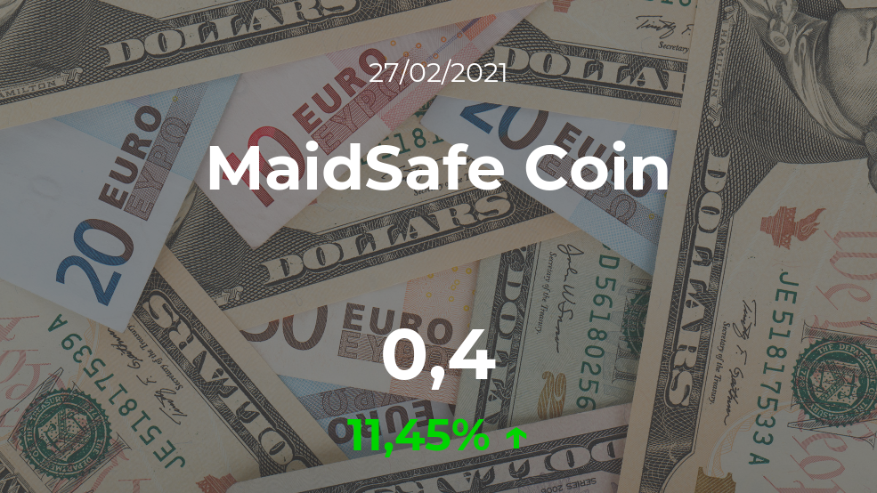 Cotización del MaidSafe Coin del 27 de febrero Cotización del MaidSafe Coin del 27 de febrero