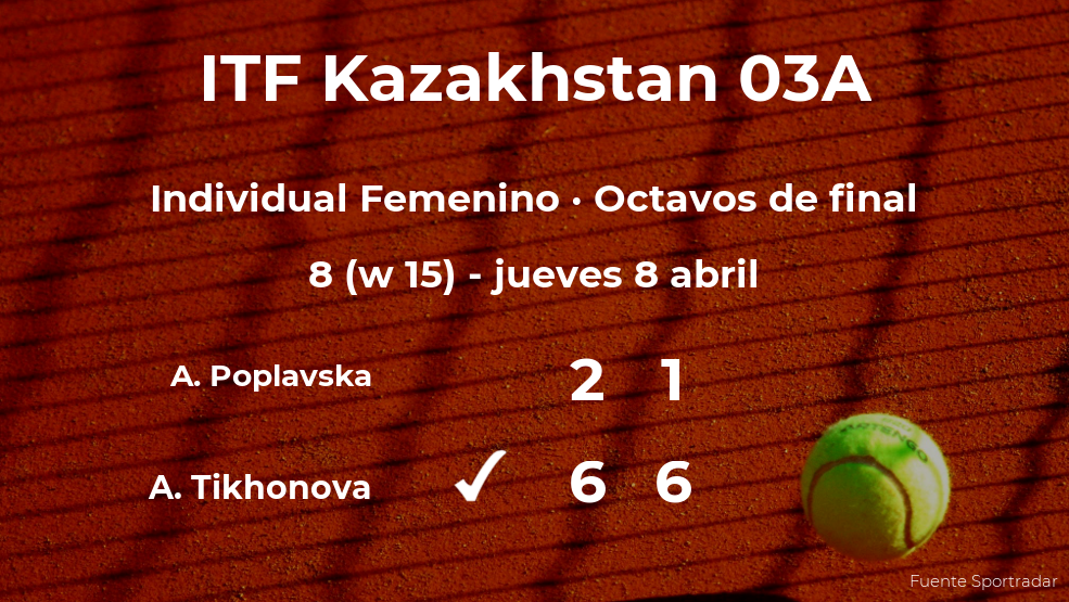 La tenista Anastasia Tikhonova, clasificada para los cuartos de final del torneo de Shymkent La tenista Anastasia Tikhonova, clasificada para los cuartos de final del torneo de Shymkent
