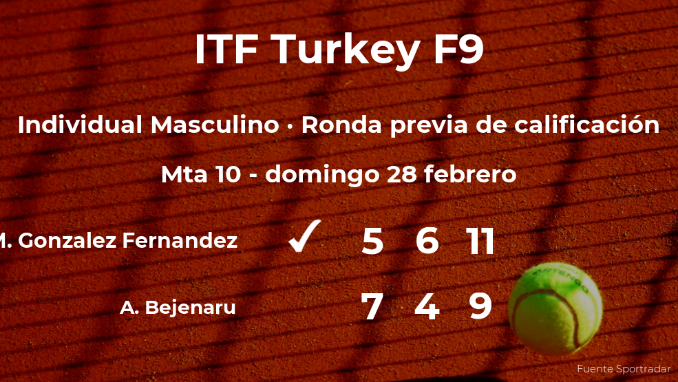 El tenista Mario Gonzalez Fernandez vence en la ronda previa de calificación del torneo de Antalya