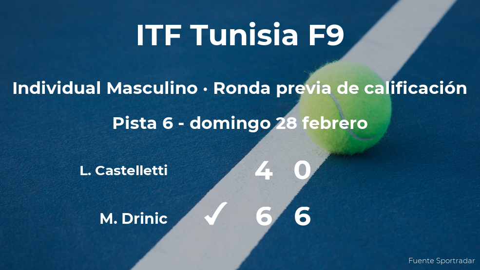El tenista Milan Drinic ganó al tenista Luigi Castelletti en la ronda previa de calificación del torneo de Monastir
