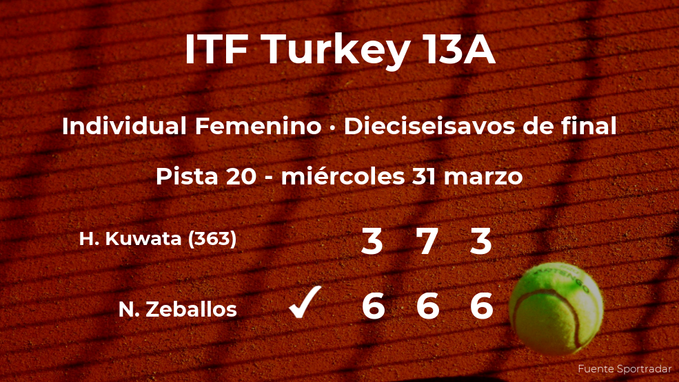La tenista Noelia Zeballos pasa a la siguiente fase del torneo de Antalya tras vencer en los dieciseisavos de final