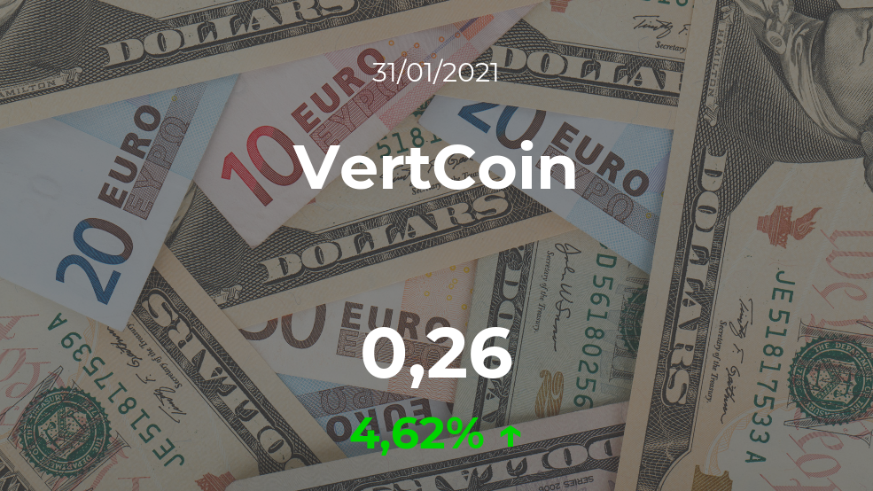 Cotización del VertCoin del 31 de enero