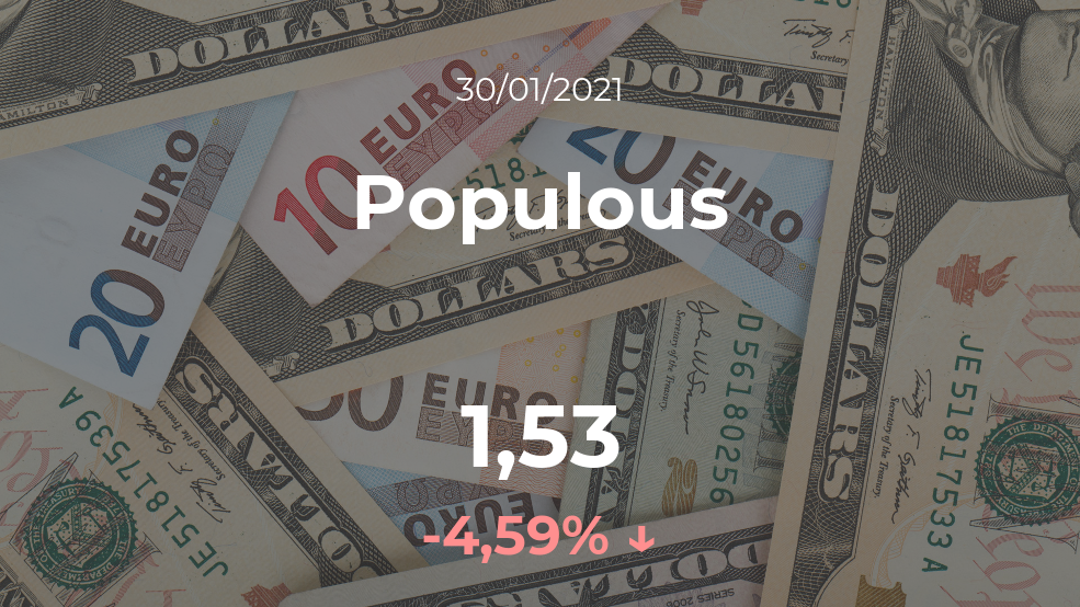 Cotización del Populous del 30 de enero Cotización del Populous del 30 de enero