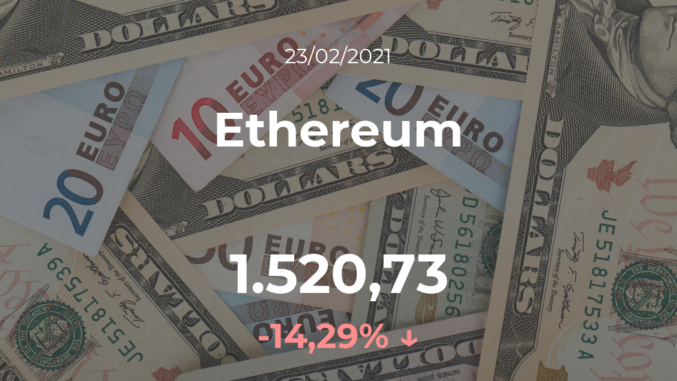 Cotización del Ethereum del 23 de febrero Cotización del Ethereum del 23 de febrero
