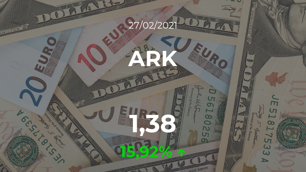Cotización del ARK del 27 de febrero Cotización del ARK del 27 de febrero