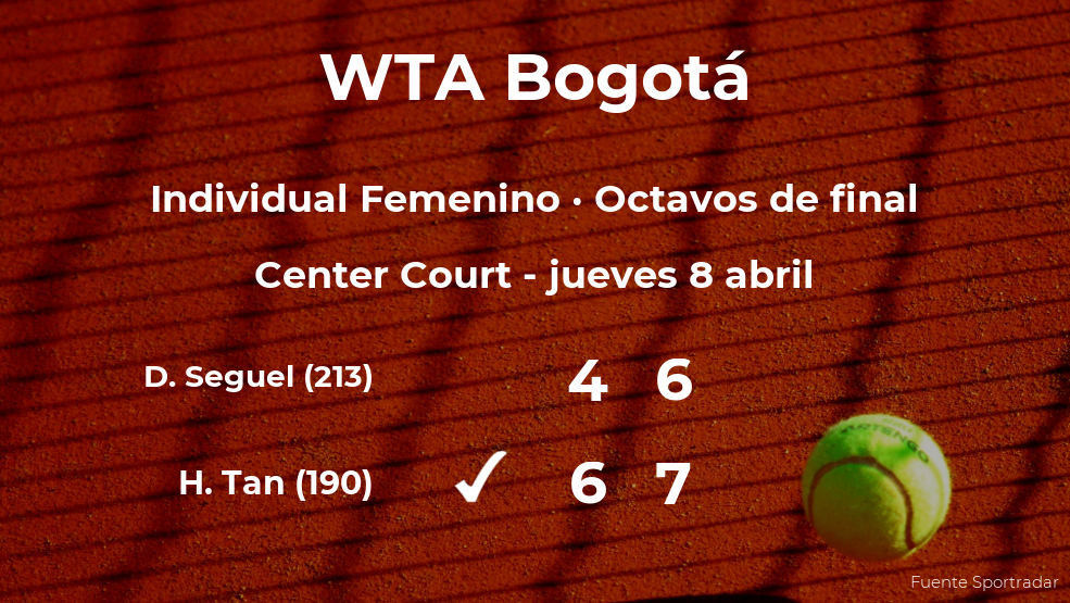 Harmony Tan gana en los octavos de final del torneo WTA 250 de Bogotá Harmony Tan gana en los octavos de final del torneo WTA 250 de Bogotá