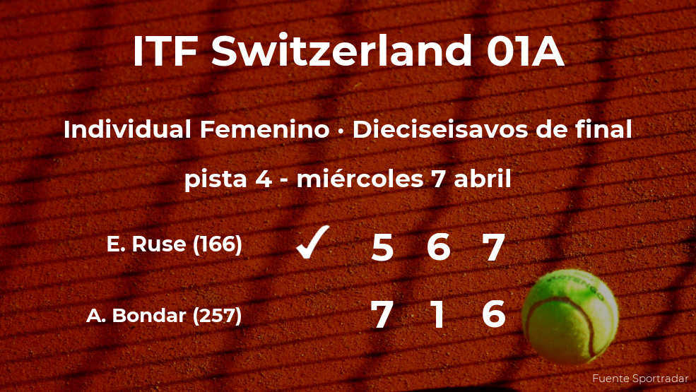 La tenista Elena Gabriela Ruse se clasifica para los octavos de final del torneo de Bellinzona La tenista Elena Gabriela Ruse se clasifica para los octavos de final del torneo de Bellinzona