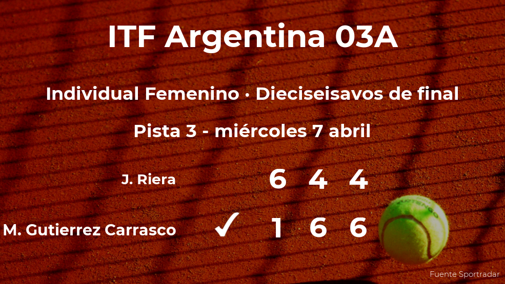 Maria Gutierrez Carrasco le quita el puesto de los octavos de final a Julia Riera Maria Gutierrez Carrasco le quita el puesto de los octavos de final a Julia Riera