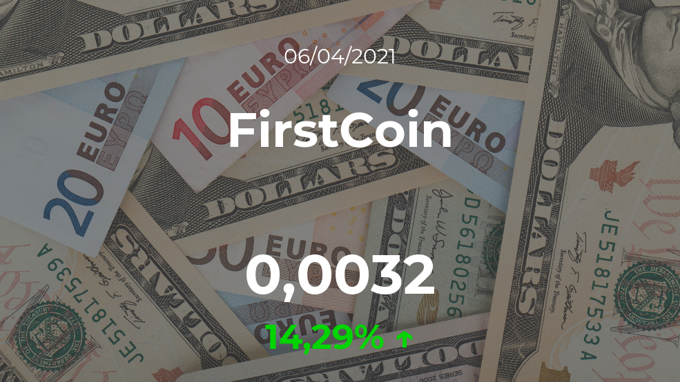 Cotización del FirstCoin del 6 de abril Cotización del FirstCoin del 6 de abril