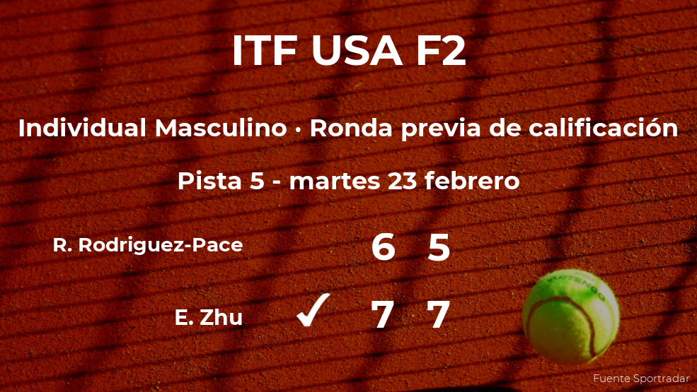 El tenista Evan Zhu gana a Ricardo Rodriguez-Pace en la ronda previa de calificación El tenista Evan Zhu gana a Ricardo Rodriguez-Pace en la ronda previa de calificación