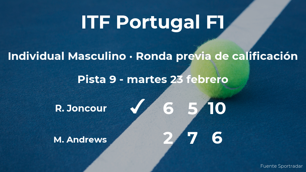 El tenista Ronan Joncour consigue la plaza para la siguiente fase tras ganar en la ronda previa de calificación El tenista Ronan Joncour consigue la plaza para la siguiente fase tras ganar en la ronda previa de calificación
