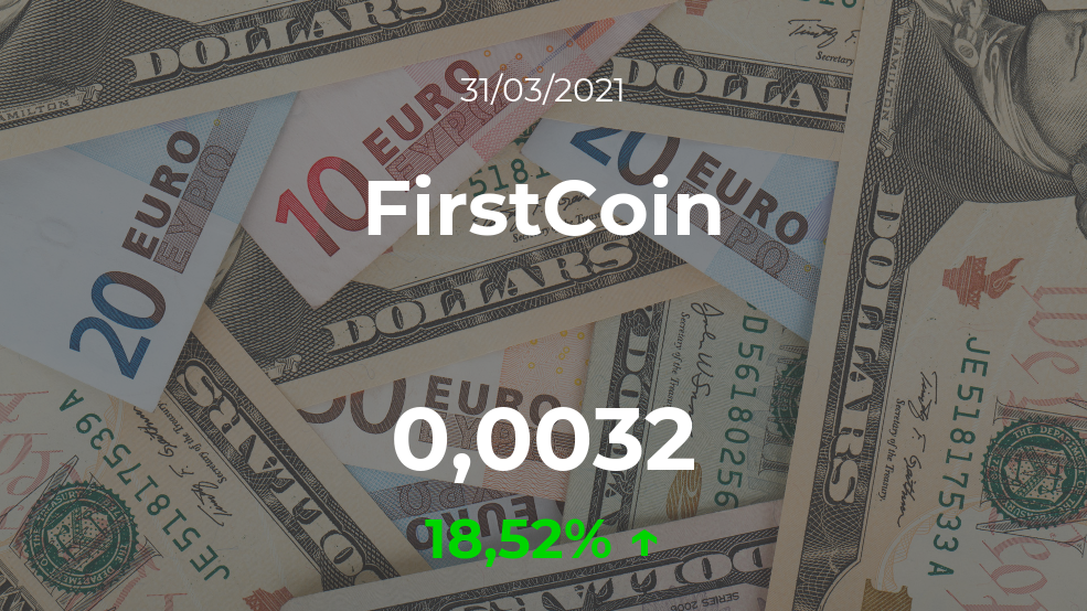 Cotización del FirstCoin del 31 de marzo