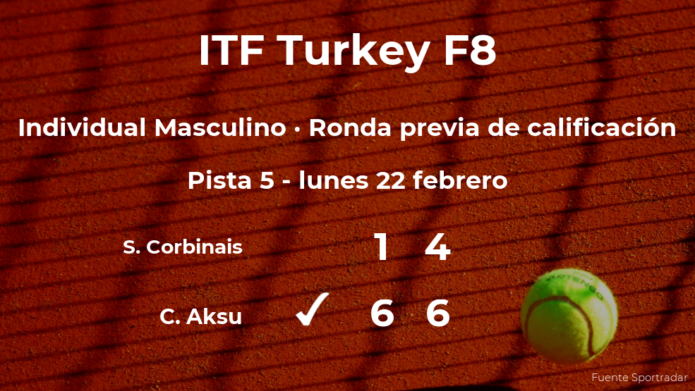El tenista Cengiz Aksu pasa a la siguiente fase del torneo de Antalya El tenista Cengiz Aksu pasa a la siguiente fase del torneo de Antalya