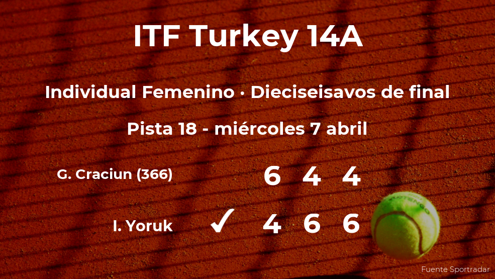 Sorpresa en el torneo de Antalya: la tenista Georgia Andreea Craciun, eliminada tras perder en los dieciseisavos de final Sorpresa en el torneo de Antalya: la tenista Georgia Andreea Craciun, eliminada tras perder en los dieciseisavos de final