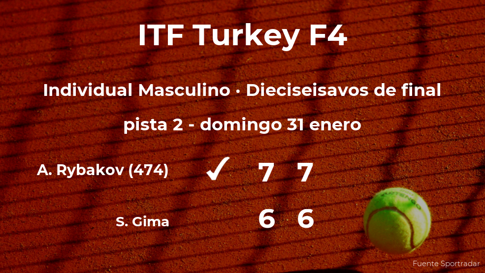 El tenista Alex Rybakov consigue la plaza de los octavos de final a expensas del tenista Sebastian Gima El tenista Alex Rybakov consigue la plaza de los octavos de final a expensas del tenista Sebastian Gima