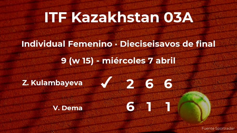 Zhibek Kulambayeva se clasifica para los octavos de final del torneo de Shymkent Zhibek Kulambayeva se clasifica para los octavos de final del torneo de Shymkent