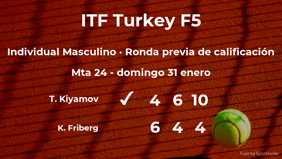 Triunfo de Timur Kiyamov en la ronda previa de calificación