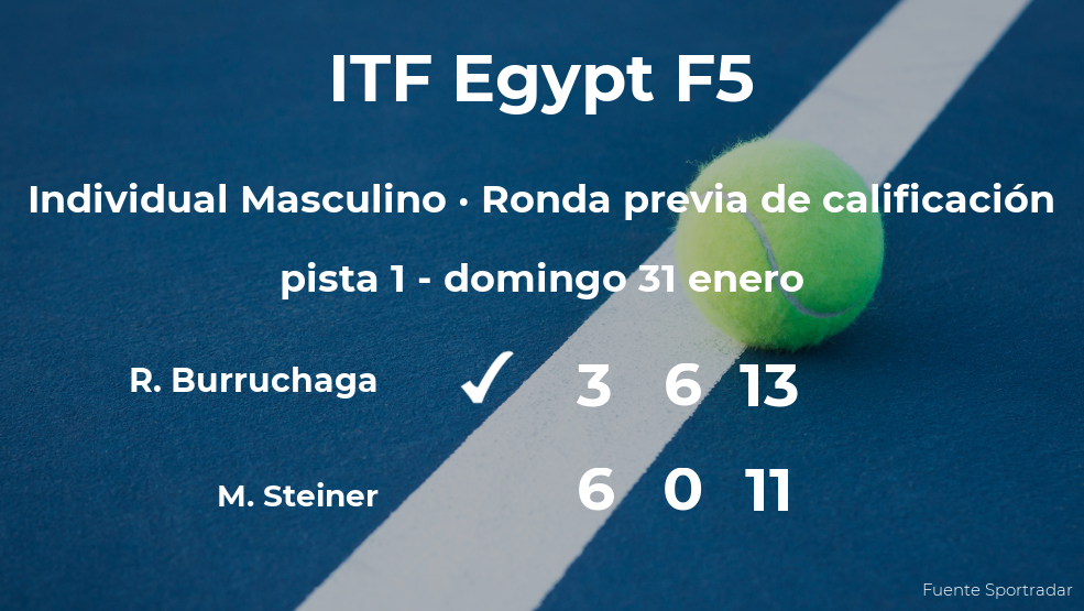 El tenista Roman Andres Burruchaga logra ganar en la ronda previa de calificación a costa del tenista Maik Steiner