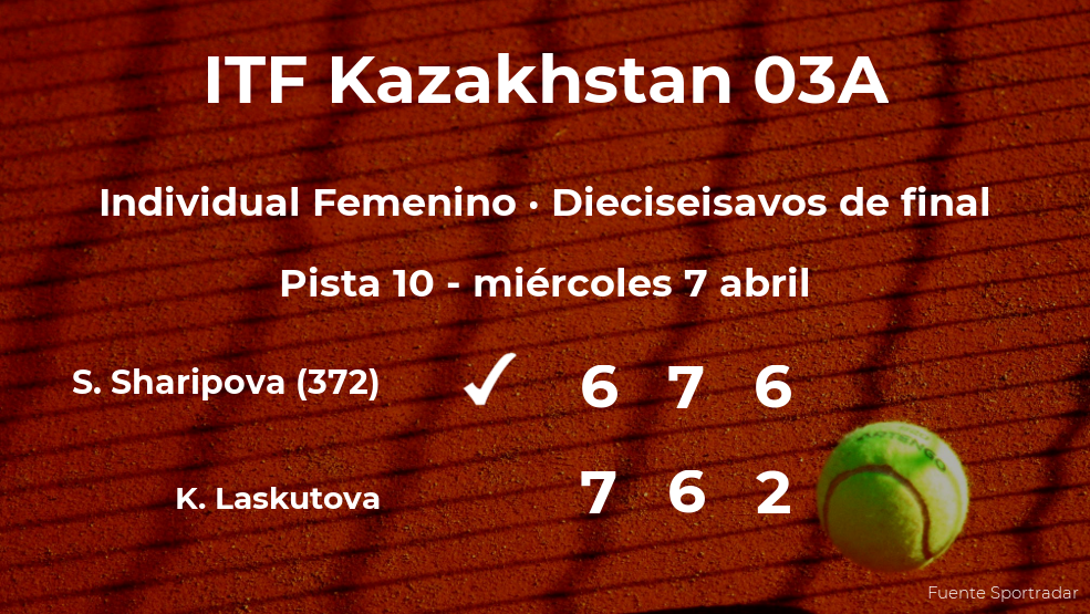 Sabina Sharipova pasa a la próxima ronda del torneo de Shymkent tras vencer en los dieciseisavos de final Sabina Sharipova pasa a la próxima ronda del torneo de Shymkent tras vencer en los dieciseisavos de final