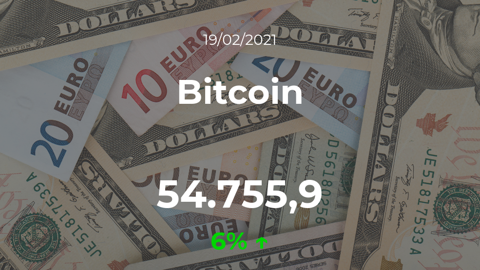 Cotización del Bitcoin del 19 de febrero
