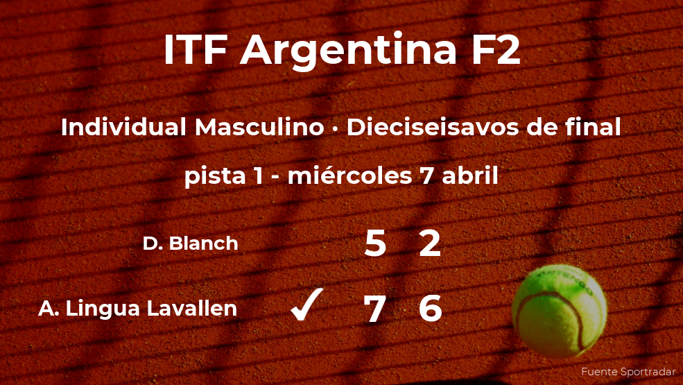 Alejo Lorenzo Lingua Lavallen pasa a la siguiente fase del torneo de Córdoba tras vencer en los dieciseisavos de final Alejo Lorenzo Lingua Lavallen pasa a la siguiente fase del torneo de Córdoba tras vencer en los dieciseisavos de final